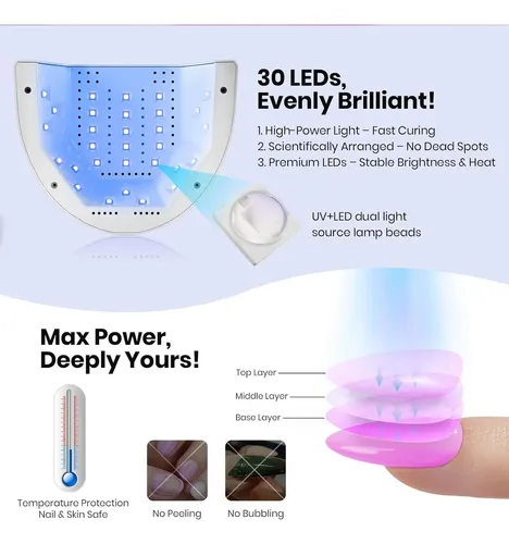 Lámpara Uv Led Blanca Para Uñas Con 3 Tiempos Y Sensor
