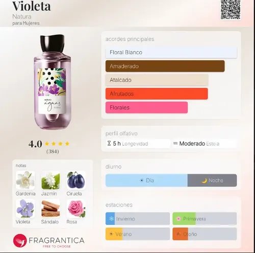 Natura Águas Violeta Femenina Pack X2