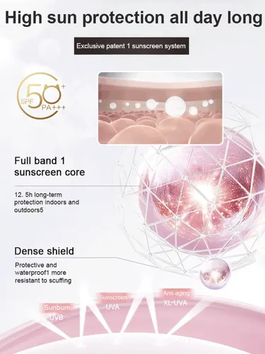 Protector Solar Blanqueador Corporal, Protección Uv, Crema P