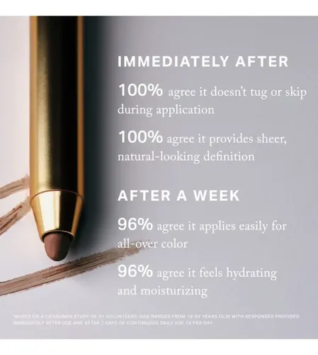 Delineador De Labios Merit Signature Lip Sheer Capricorn