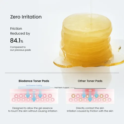 Biodance K-beauty Vita Niacinamide Gel Toner Pads X60u