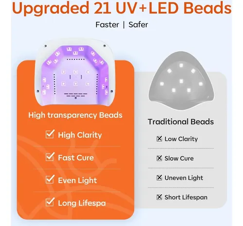Lámpara De Uñas Uv Led Modelones 4 Temporizadores 358g