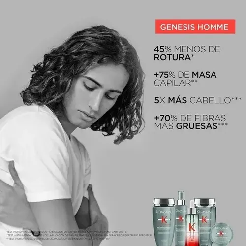 Kit Kérastase Genesis Homme Anticaída: Sérum + Cera Combo