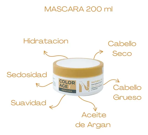 Mascara Capilar Nutrición Natural Oil Argan 200g Colorage