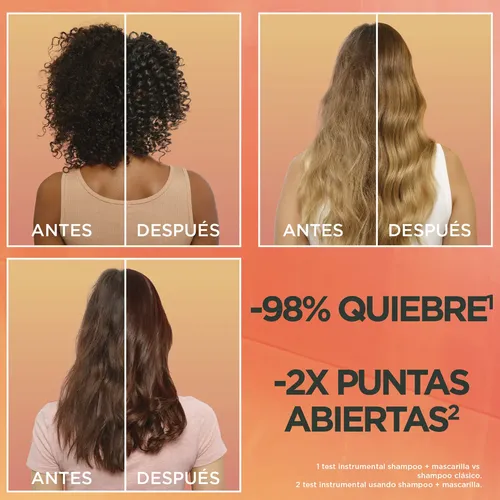 Shampoo Fructis Hair Food Ananá 300ml
