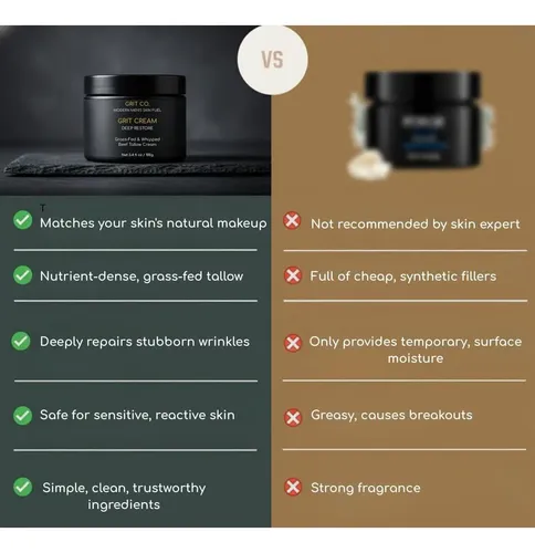 Crema Facial Anti-edad Con Sebo De Res Alimentado Con