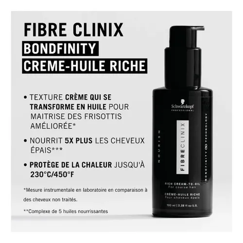 Aceite En Crema Bonding Intensivo Fibre Clinix Schwarzkopf
