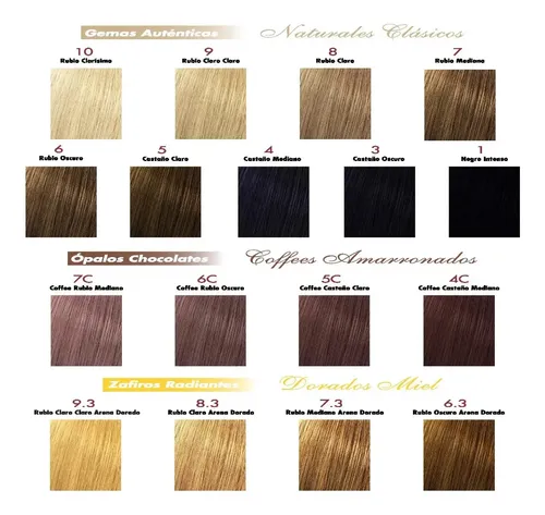 Tintura Silkey Mundial key kolor Key Kolor tono indicar tono por mensaje para cabello
