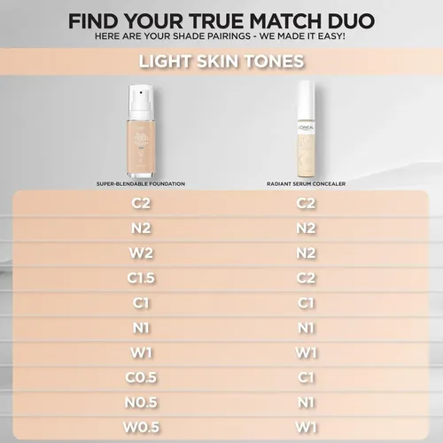 Corrector Iluminador True Match Serum De L’oreal Paris N2