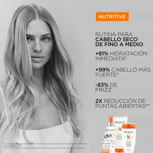 Shampoo Nutrición Pelo Seco Fino Kérastase Nutritive 250ml