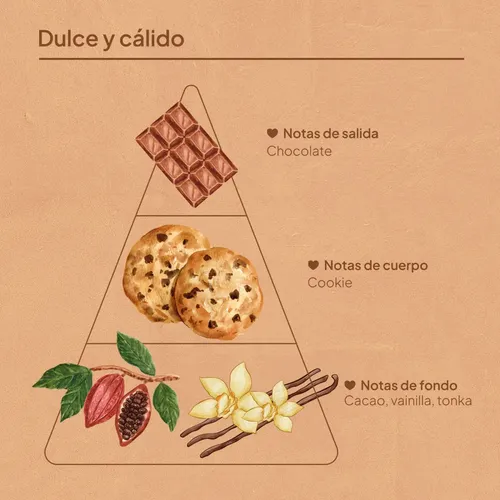 Manteca Nutritiva Cuerpo Vanilla Chocolate 100g Kiki Idraet