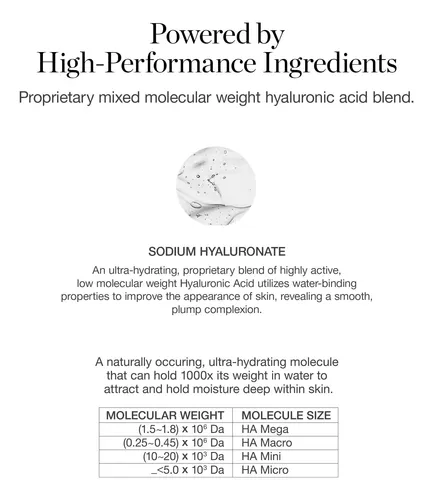 Sérum De Ácido Hialurónico Ogee Al 1,5% Para Cuidado Facial Todo Tipo De Piel Día/noche
