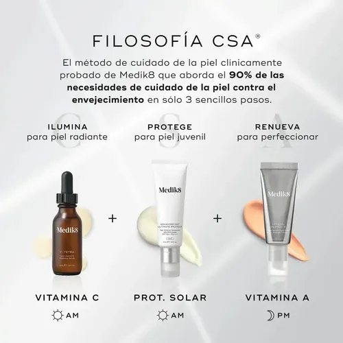 Sérum Medik8 C-Tetra Luxe con Vitamina C para una Piel Luminosa 30 mL