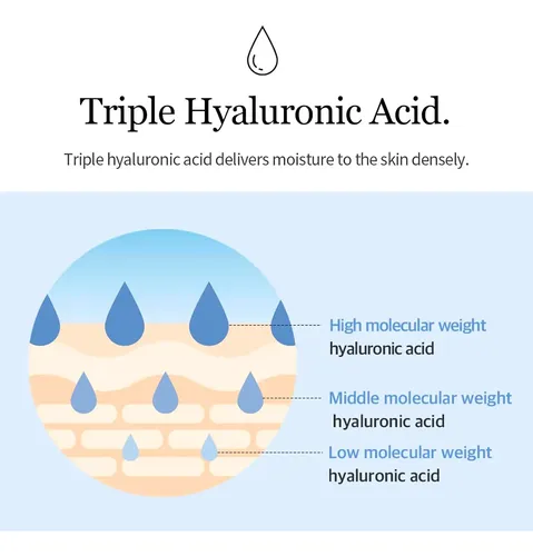 Mixsoon Glacier Water Hyaluronic Serum Hidratante 100ml