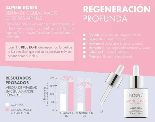Crema Glow Facial Antiage Alpine Roses Antiedad 45g Idraet