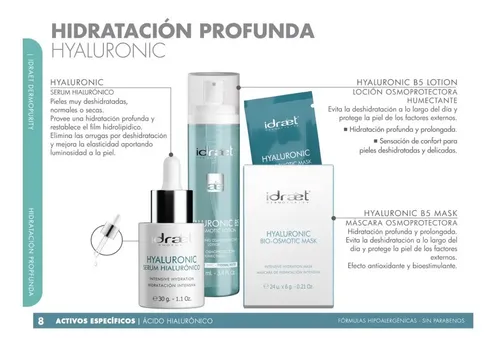 Idraet Loción Hyaluronic B5 Bio-osmotic Lotion X100ml