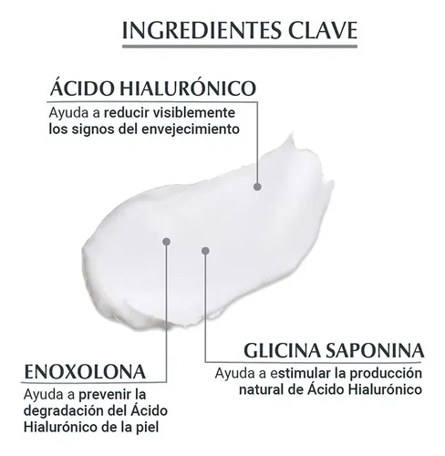 Eucerin Hyaluron-filler Crema Día Piel Seca Fps 15 X 50 Ml Seca