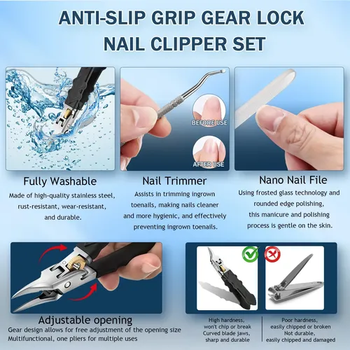 Cortauñas Negro Con Agarre Antideslizante Gear Lock, Agarre