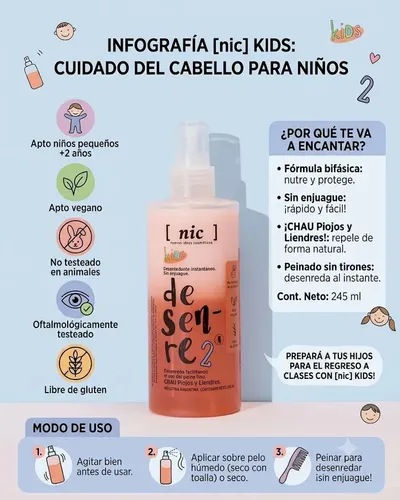 Tratamiento Desenredante Infantil Desenre2 Nic
