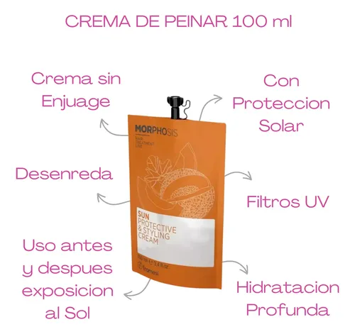 Kit Sun Shampoo Crema De Peinar Rulos 308 Nutricion Framesi