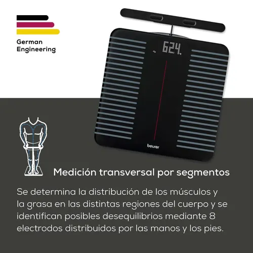 Balanza Digital Bioimpedancia Bluetooth Wifi Beurer Bf 990