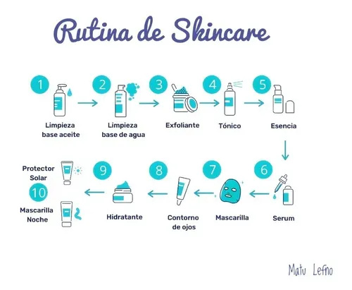 Serum Good Molecules Niacinamide – 30 Ml Para Piel Grasa
