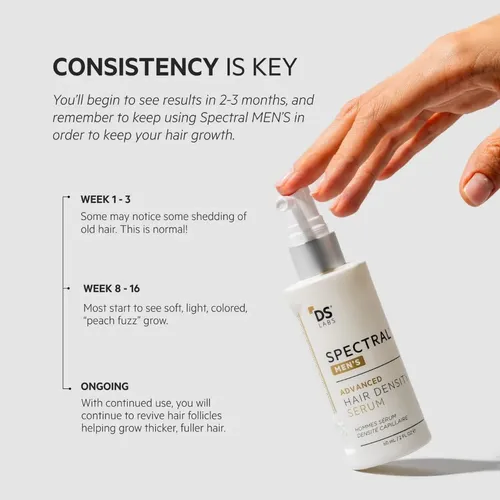 Suero Capilar Masculino Ds Labs Spectral 60 Ml