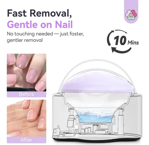 Removedor De Esmalte Saviland Con Vapor Y Tazón Eléctrico