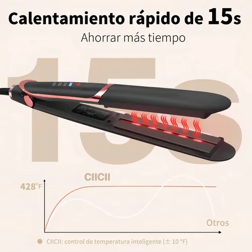 Plancha Alaciadora De Cabello Cerámica 2 En 1 Profesional
