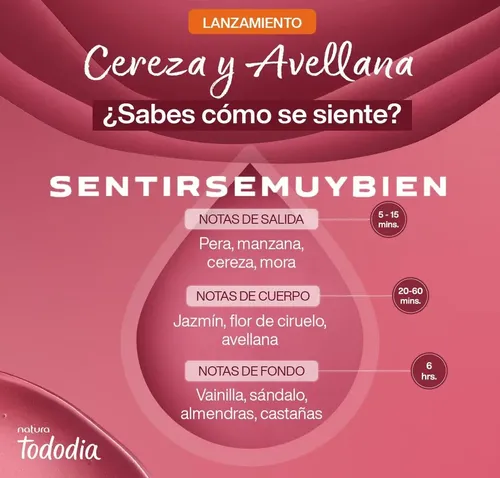 Crema Hidratante Corporal Natura Cereza Y Avellana 400ml