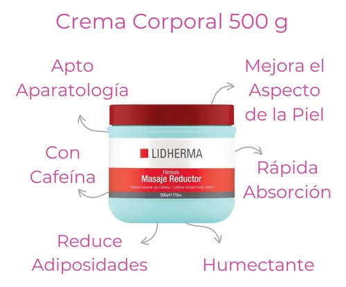 Crema Corporal Y Locion Reductora Grasa Adiposidad Lidherma