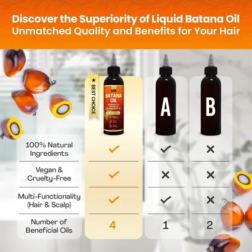 Aceite De Batana Okaga Romero Ricino 150ml Cuidado Capilar