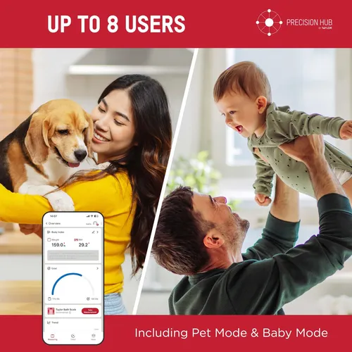 Báscula De Baño Digital Taylor De Vidrio Con Capacidad Para
