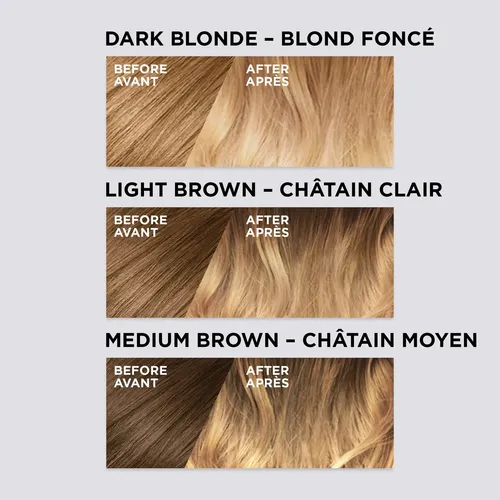 Kit De Decoloración Para El Cabello L’oreal Paris Colorista