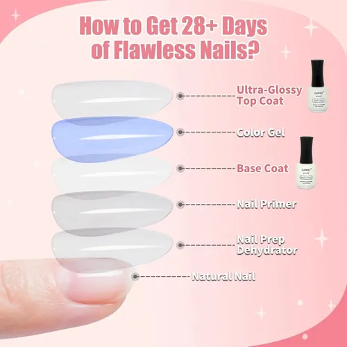 Top Coat De Gel Sin Limpiar 15ml Gawrj