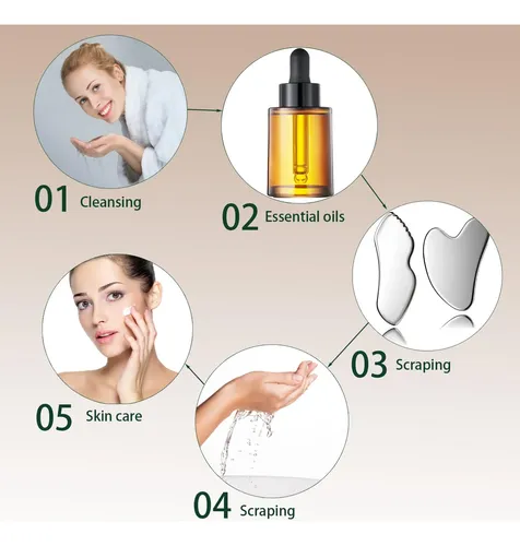 2 Piezas Gua Sha Herramientas Faciales Acero Inoxidable
