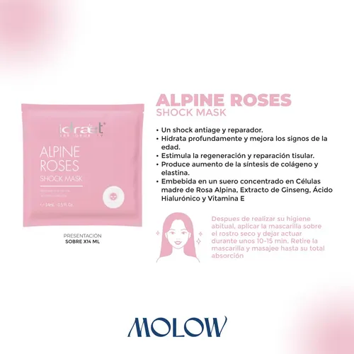 Idraet Alpine Roses Shock Mask X 14ml Tipo De Piel Todo Tipo De Piel