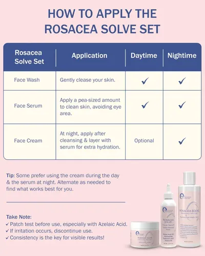 Suero Facial para Rosácea e70 con Ácido Azelaico al 10% para Piel Sensible