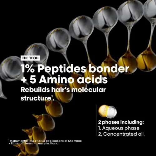 Aceite Loreal Absolut Repair Molecular Oil Capilar X 30ml