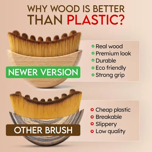 Brocha Facial Para Contorno Linfático Puur House Wooden H Pa Natural Wood