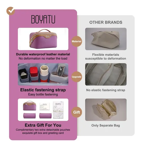 Neceser Organizador De Maquillaje Boyatu 3 Unidades Morado
