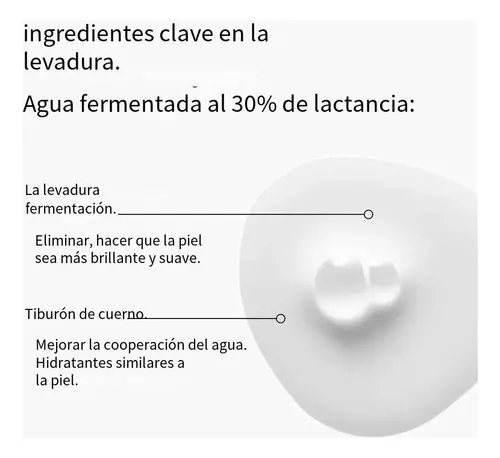 The Ordinary Saccharomyces Ferment 30% Milky Toner 100ml