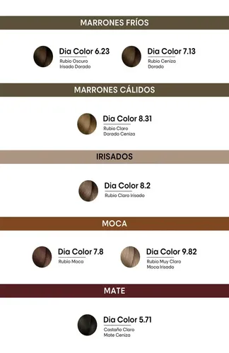 L’oréal Professionnel Dia Color Colorac Tintura Sin Amoníaco
