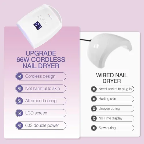Lámpara Uv Led Recargable 66w Para Uñas Gel Acrílico