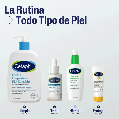 Suero de Ceramidas Cetaphil para Todo Tipo de Piel Día y Noche