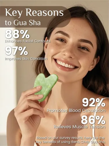 Gua Sha Facial Rena Chris Piedra Jade Verde Menta