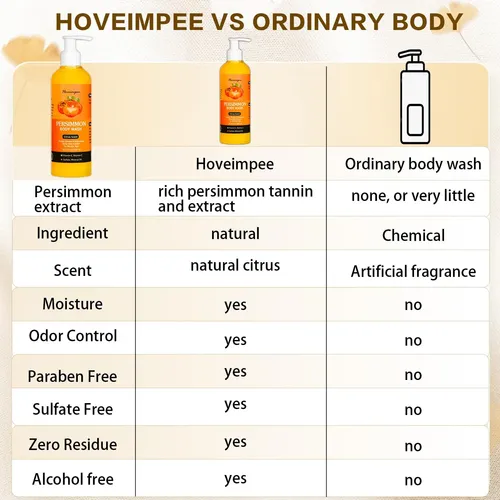 Body Wash Hoveimpee, Eliminador De Olores A Caqui, 300 Ml