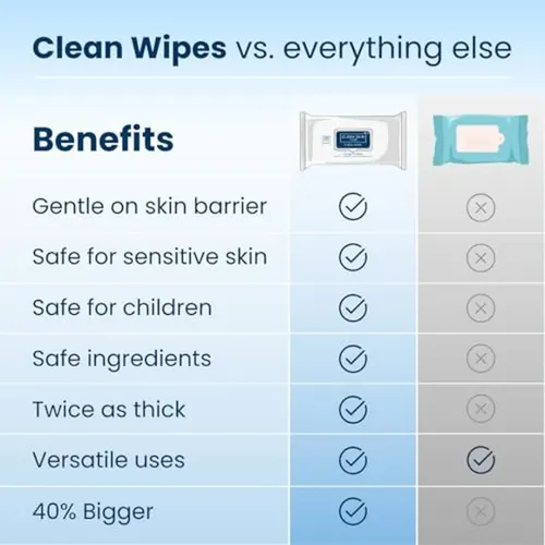 Toallitas Limpiadoras Clean Skin Club, Toallitas Faciales De