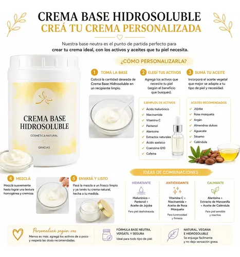 Crema Base Neutra Naturalla 900 Ml Hidrosoluble Hidratante
