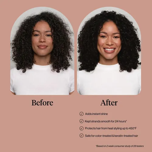 Sérum Para El Cabello Kitsch Frizz Control, 2.3 Oz, Antiencr